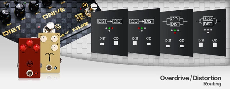 Nux NU-X Cerberus Integrated Multi-Effects & Controller, Inside Routing & IR Loader 6 Nux NU-X Cerberus Integrated Multi-Effects & Controller, Inside Routing & IR Loader